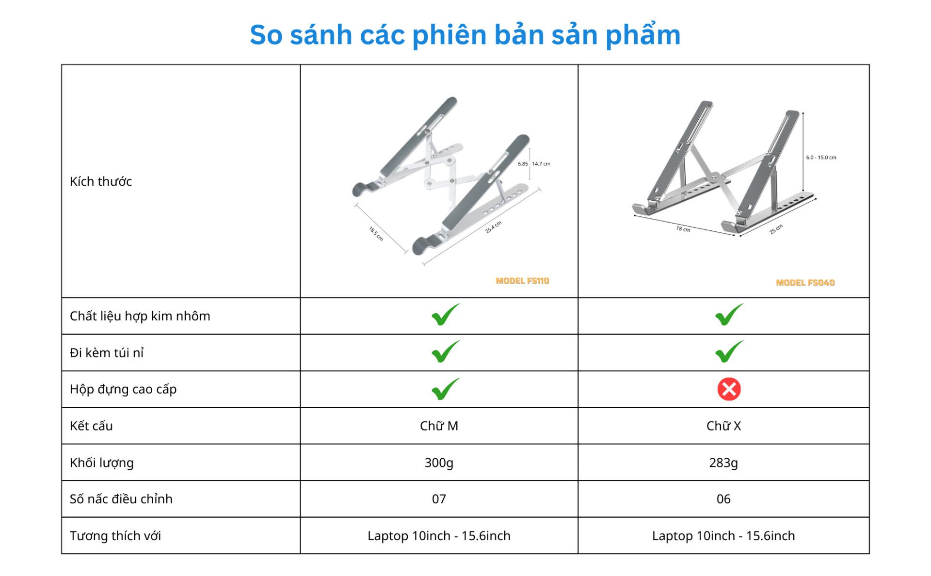 Gia Do Laptop Tamayoko A001 hop kim nhom 5